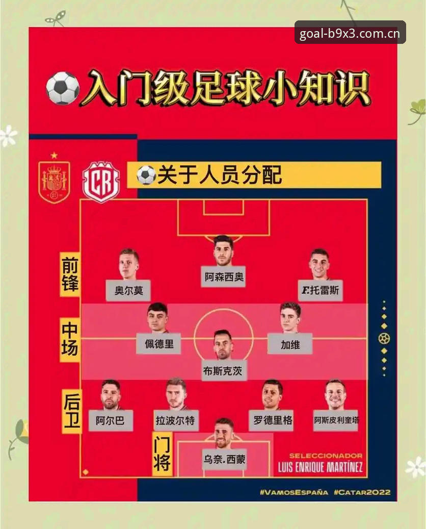 世界杯买球官网App安全下载实用指南：避开陷阱的必备知识