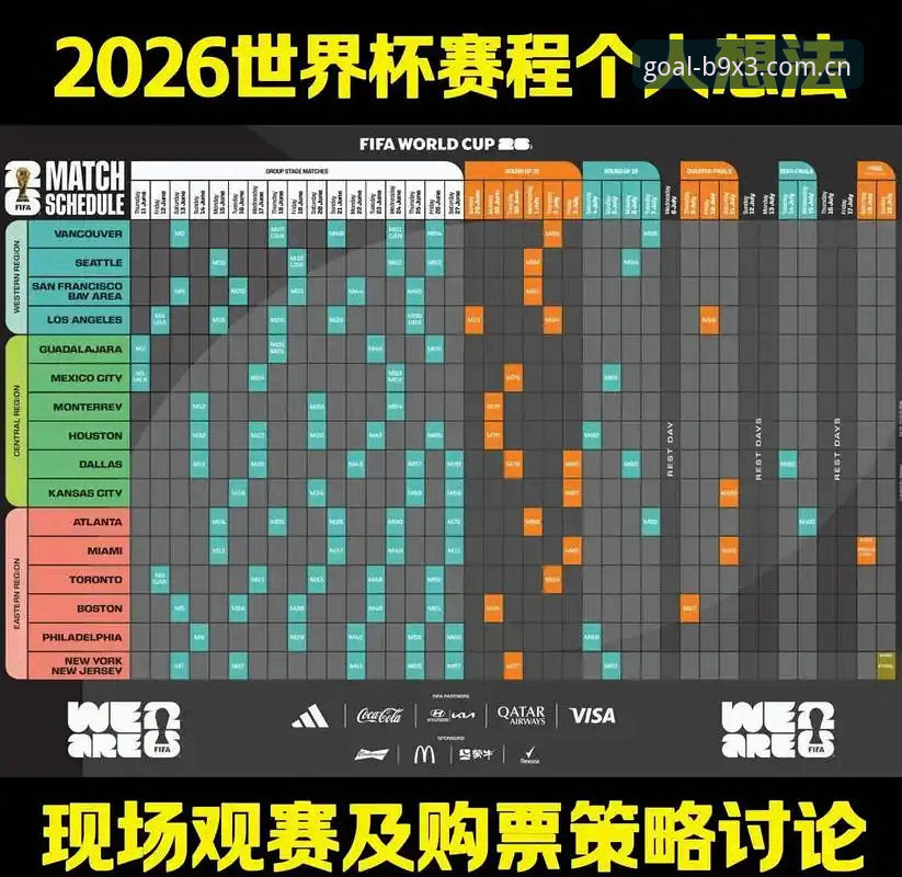 2026世界杯观赛必备知识：从下载到畅享赛事App最新版的实用指南
